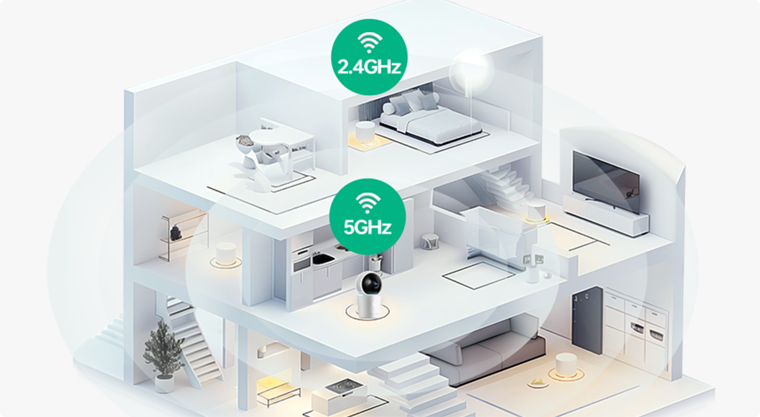 Ai Using Wi Fi Router As Camera Multiple AI algorithms, intelligently guarding your home-Indoor Smart ...